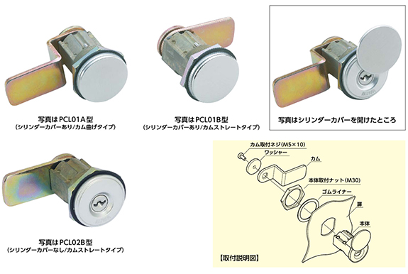 PCL―カムロック