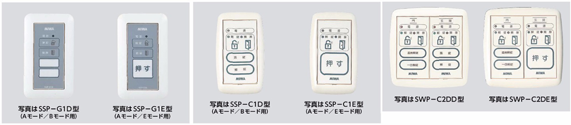 SSP-G/SSP-C/SWP-C-操作表示器