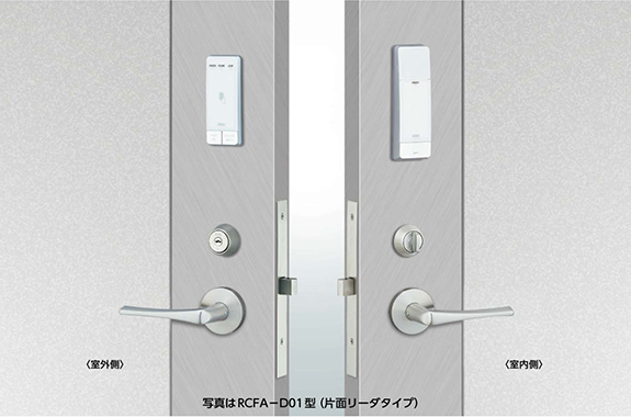 PicoA-オフィス向け出入管理システム