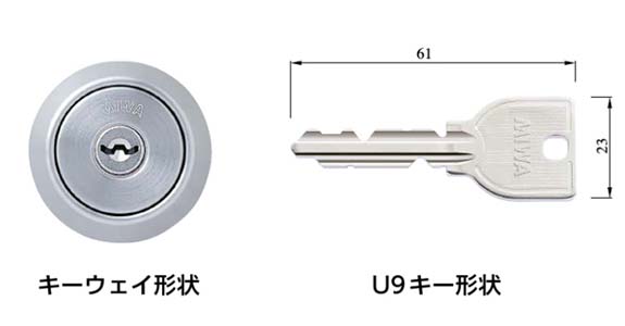 U9シリンダー(ロータリーシリンダー)