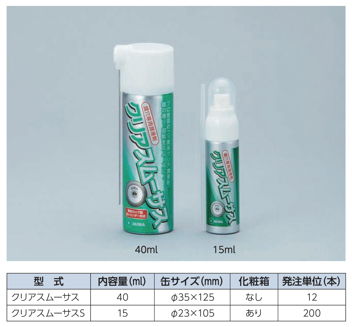シリンダーメンテナンス用品