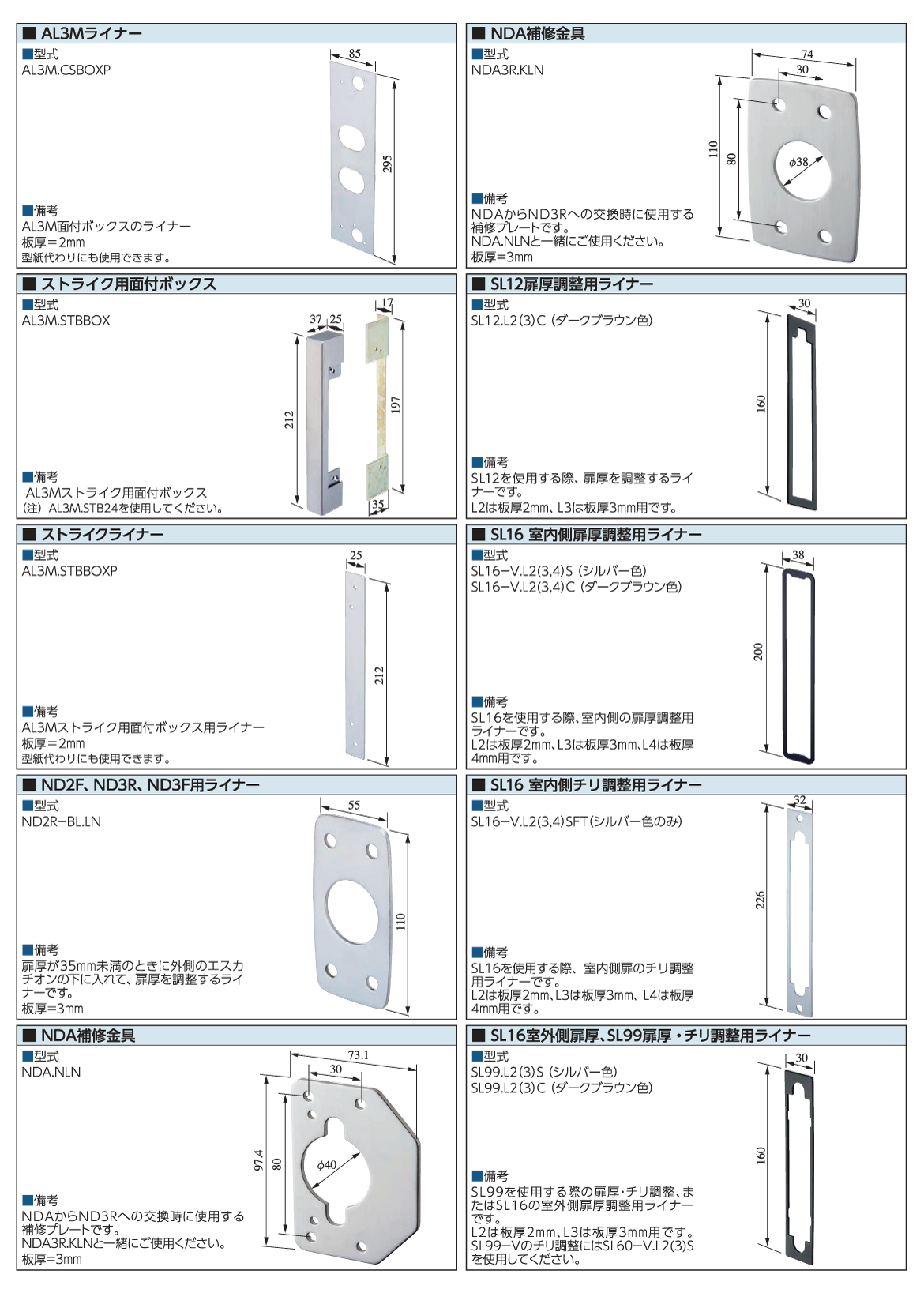 補修用部品類