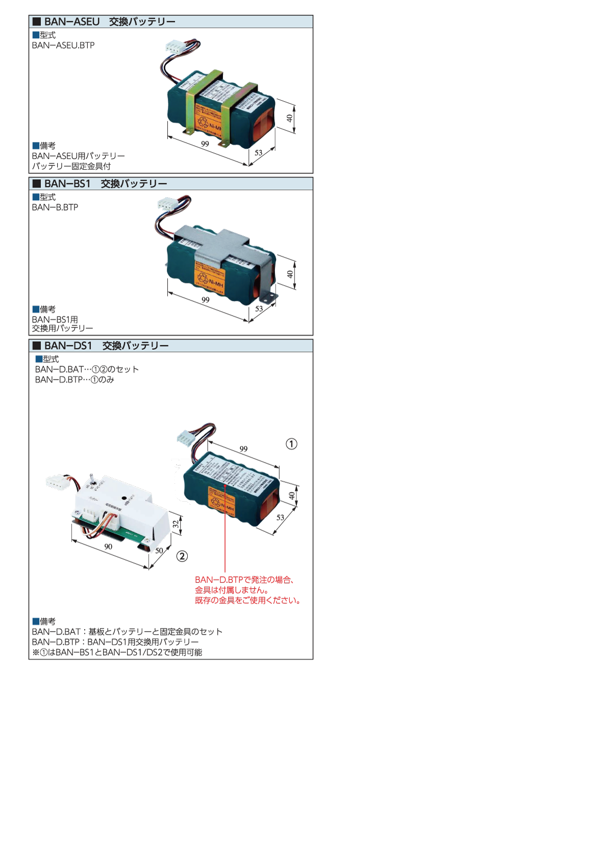 補修用部品類